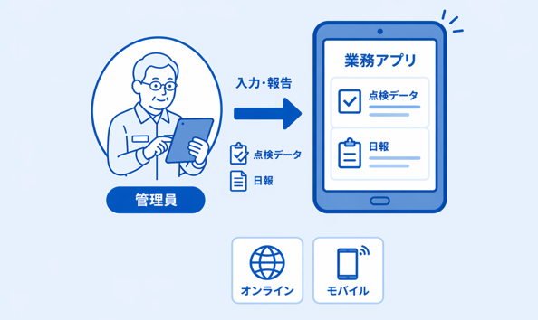 マンション管理業務のデジタル化