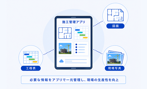 施工管理アプリの導入