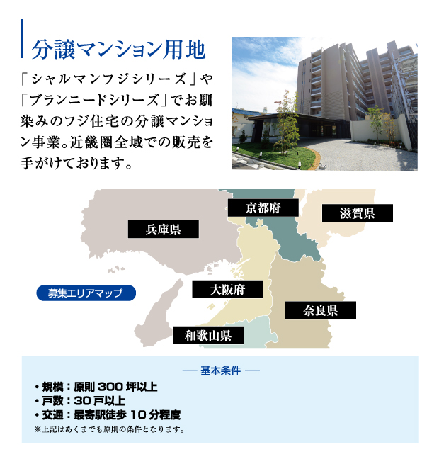 2023年度分譲マンション用地募集要項